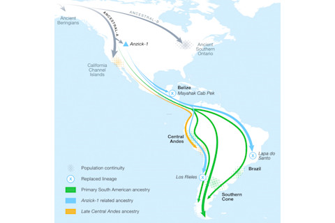 ancient migrations