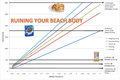 Beach-Body-1024x667.png