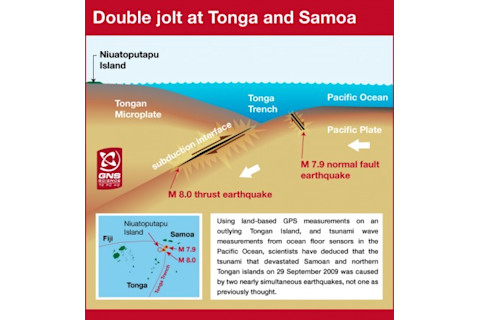 Tonga_jolt_final-425x440.jpg