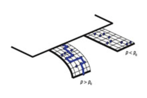 nanotech-antibiotic-test.jpg