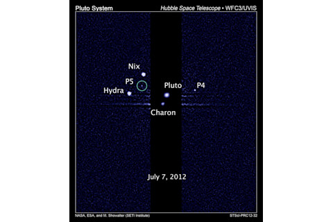 Pluto-system