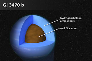 GJ 3470 b - NASA