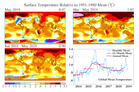 Temperature Anomalies 2014-2019 - NASA