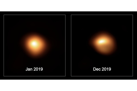 Betelgeuse Dimming - ESO