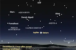 Jupiter and Saturn - Great conjunction 2020