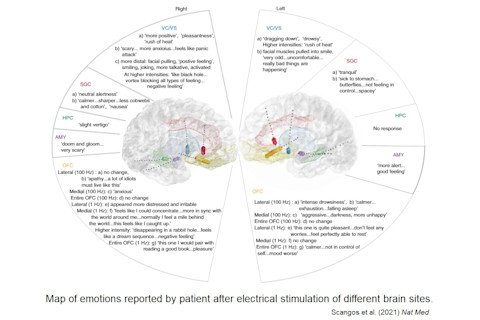 Map of emotional responses to deep brain stimulation