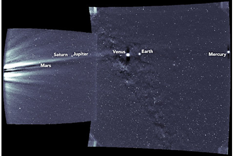 The Parker Solar Probe's Perspective on the Solar System