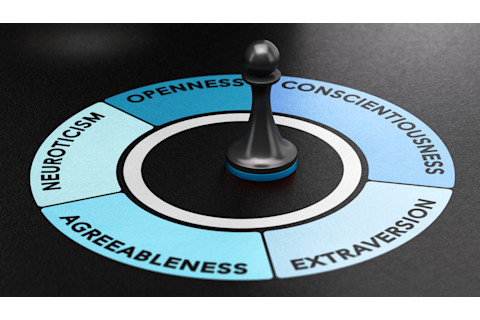 big five personality concept - shutterstock 1747403999