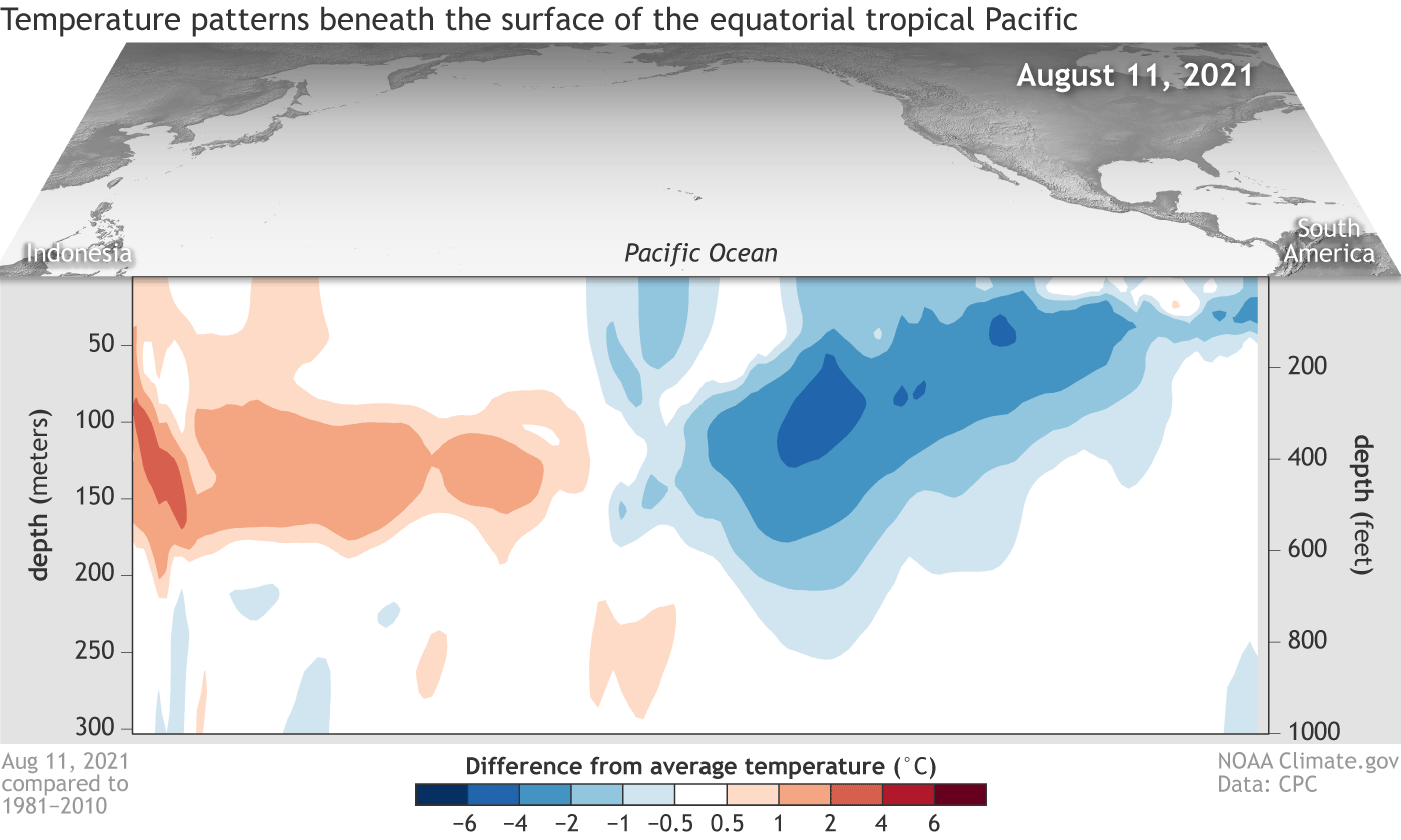 Pacific Ocean Cold Blob