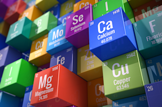 Periodic table