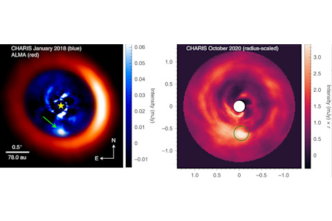 protoplanet nature astronomy