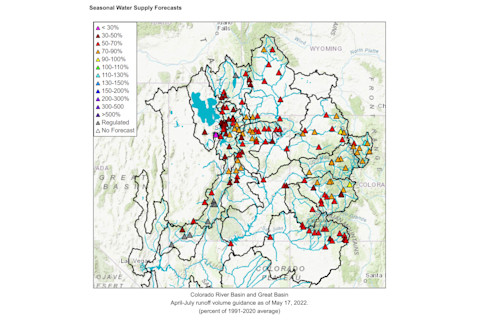 Colorado Basin Spring and Summer Runoff