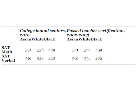 college bound seniors