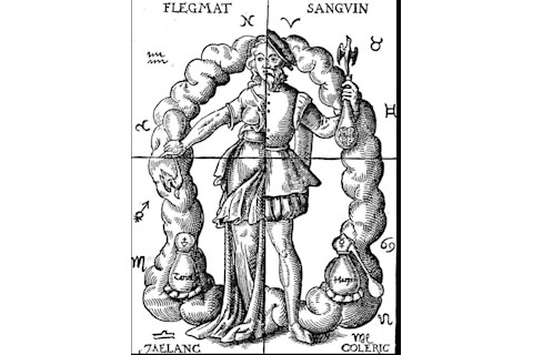Humoral Theory, alchemic approach to four humors in relation to the four elements and zodiacal signs.