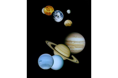 Uranus in the Solar System