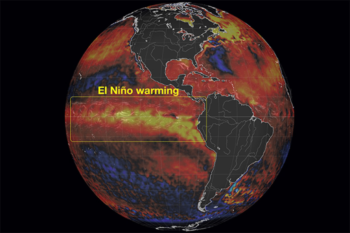 With a Strong El Niño Now Very Likely, What Should We Expect