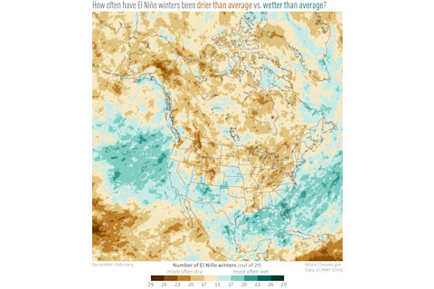 El Niño's Impact on North American Winter Precipitation