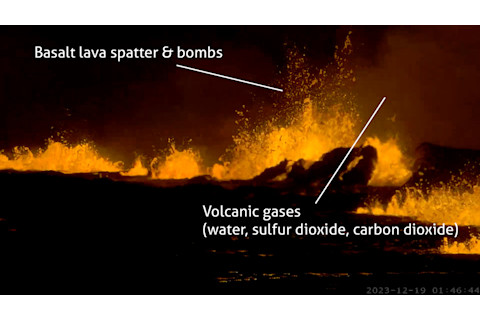 Iceland Eruption December 19, 2023.