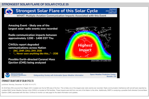 Radio Communications Interference From Solar Flare