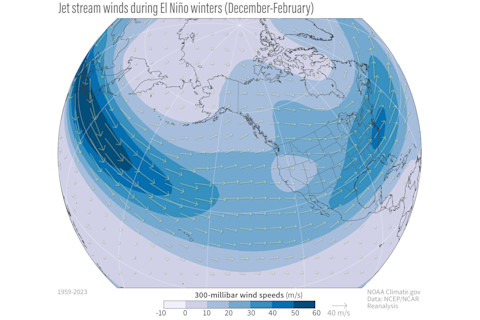 Jet Stream During El Niño