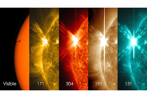5 different wavelengths solar flare