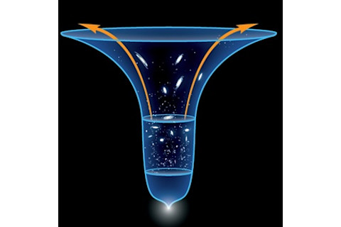 Expanding Universe - Kelly/Discover
