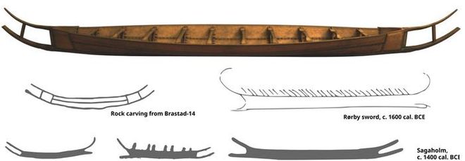3D art comparison of the Hjortspring boat