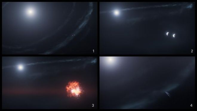 Sequence panels showing the collision of space objects and the formation of dust clouds near the star Fomalhaut.