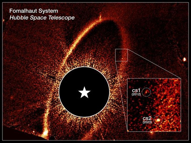 diagram of objects around the star Fomalhaut