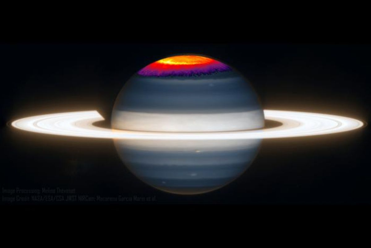 Saturn's Aurora Instigates a Bizarre Spinning Illusion, Driven by a Nonstop Cycle of Wind and Heat