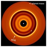Cosmic Dust Around Young Stars Could Reveal How to Weigh Newborn Planets