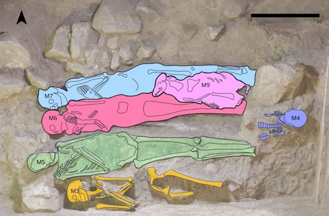 diagram of the bodies in the tomb