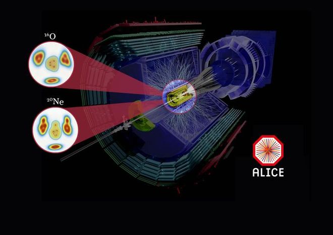 Diagram of mini big bang in a particle accelerator 
