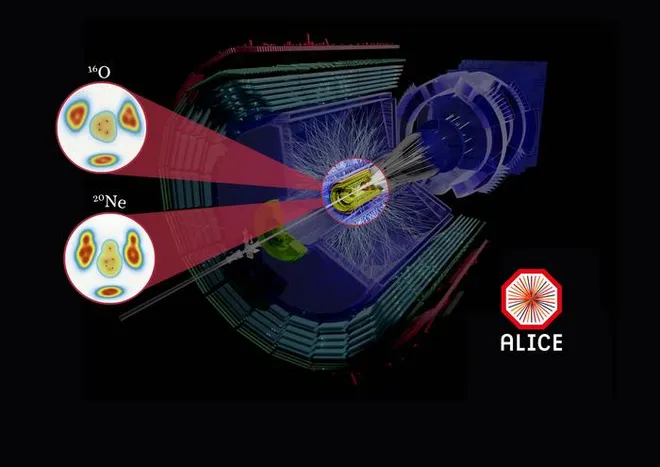 Diagram of mini big bang in a particle accelerator 