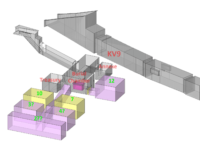Diagram of the inside of King Tutt