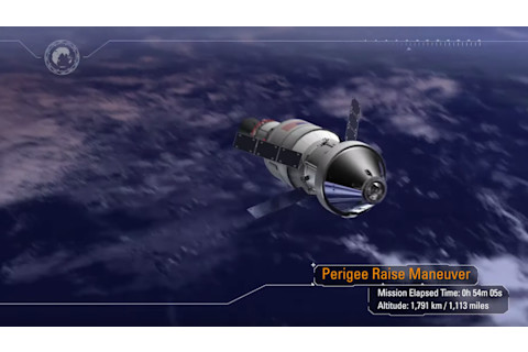 NASA's Aremis I mission is just CGI for now. All going well, it will soon be a real precursor flight to a human return to the Moon. (Credit: NASA)