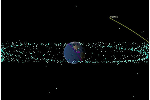 Apophis will pass close to Earth in 2029, but its path is well known. It will not hit us. (Credit: NASA-JPL)
