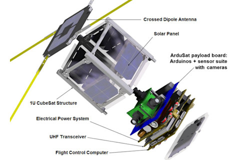ArduSat