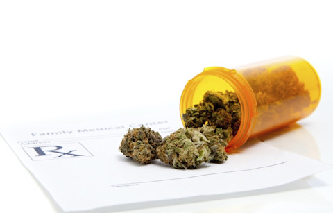 marijuana-rx