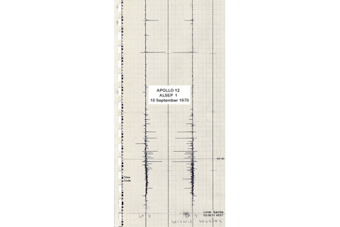 seismic plot