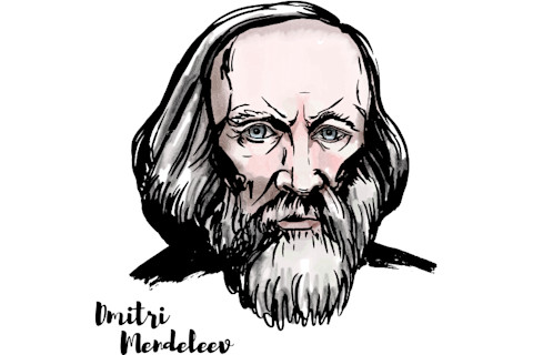 Dmitri Mendeleev