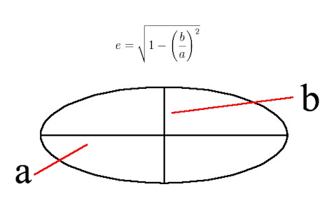 ellipse.jpg